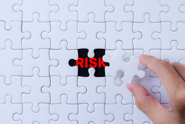 involved in using risk management