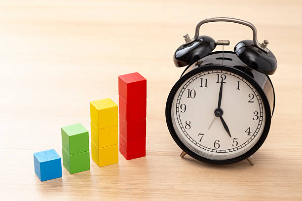 How Compound Interest Works